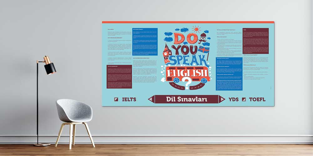 Dil Hazırlık - İngilizce Duvar Posteri