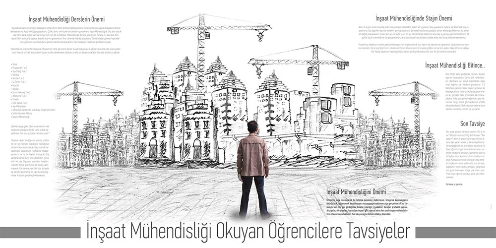 Mühendislik Duvar Posteri