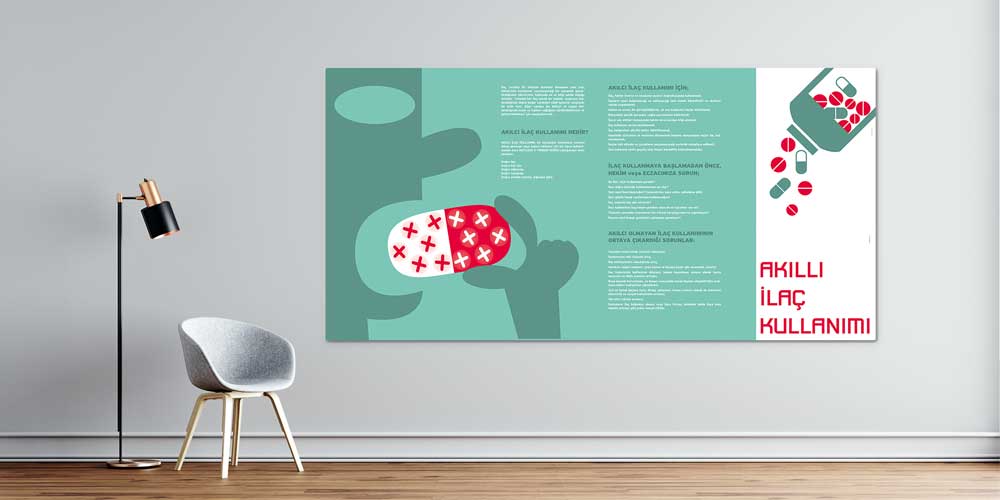 İlaç Kullanımı Duvar Posteri