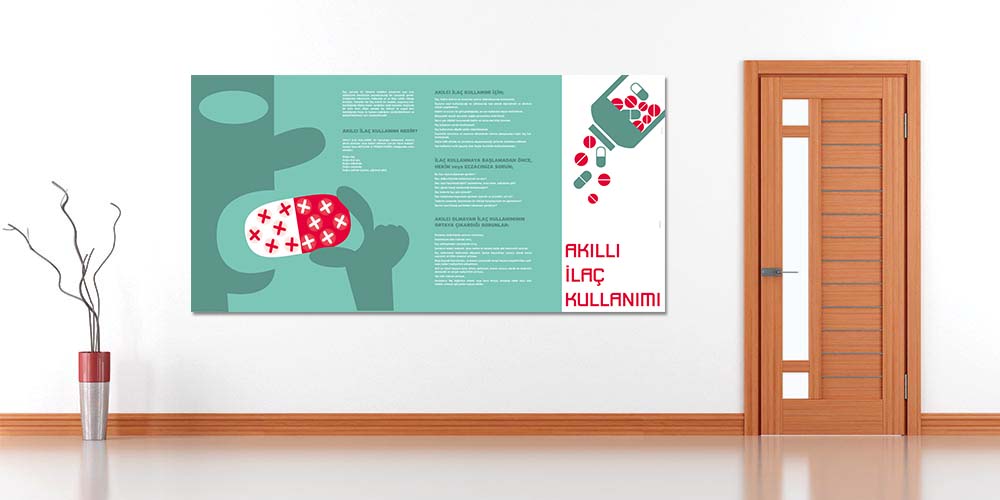 İlaç Kullanımı Duvar Posteri