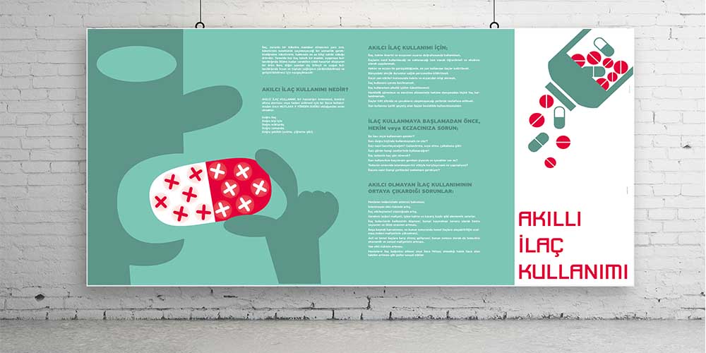 İlaç Kullanımı Duvar Posteri