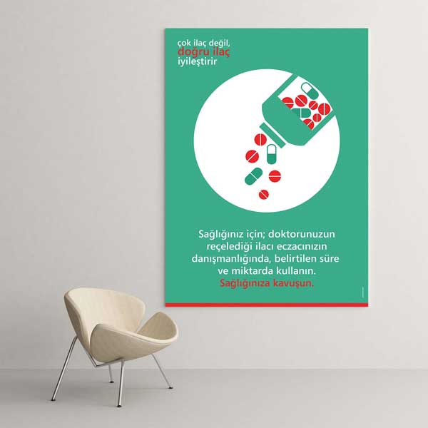 İlaç Kullanımı Duvar Posteri