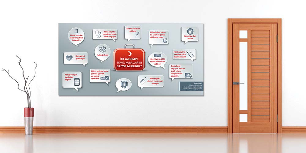 İlk Yardım - Duvar Posteri