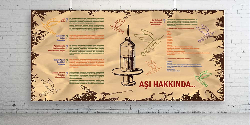 Aşı ve Korunma Duvar Posteri