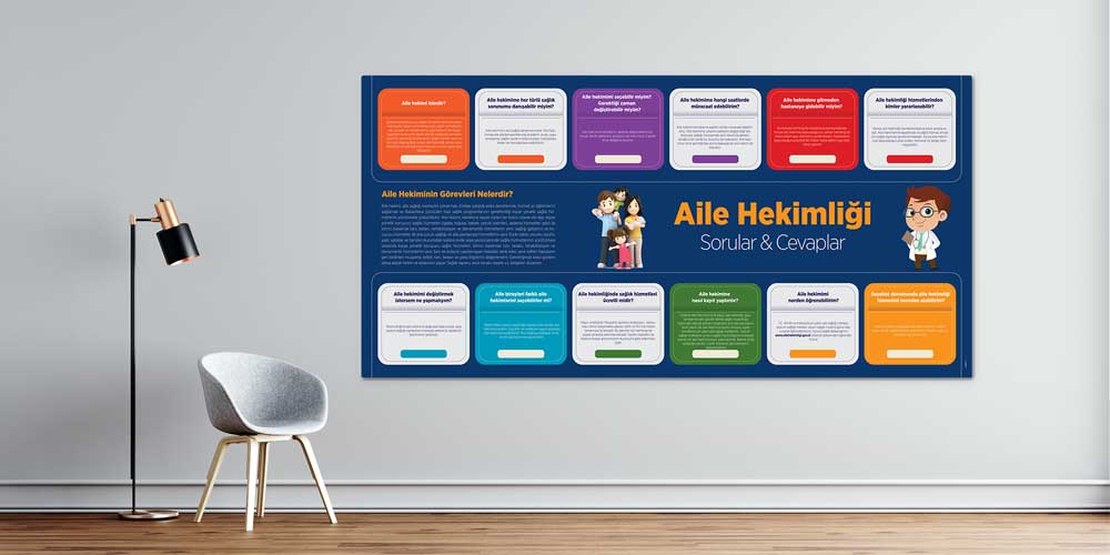 Aile Hekimliği Duvar Posteri