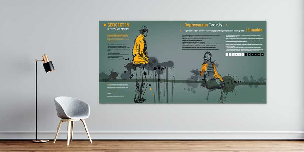 Akıl Sağlığı Duvar Posteri