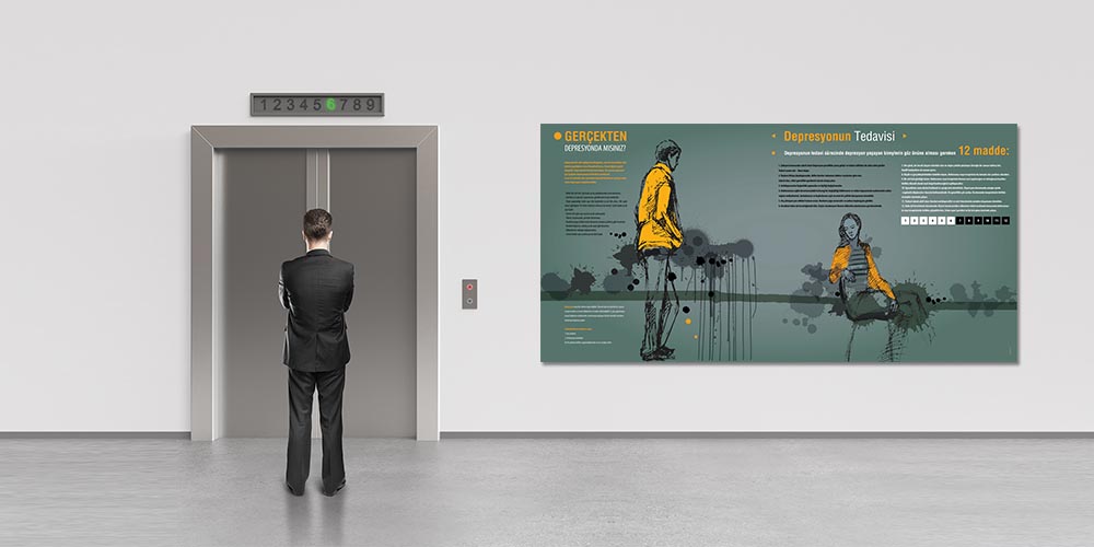 Akıl Sağlığı Duvar Posteri