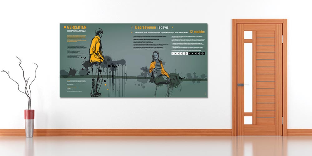 Akıl Sağlığı Duvar Posteri