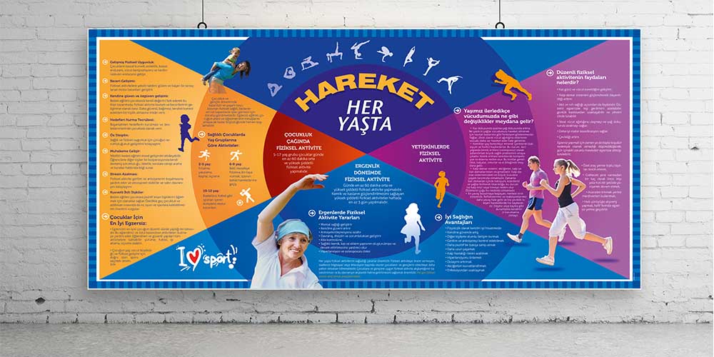 Fiziksel Aktivite Duvar Posteri