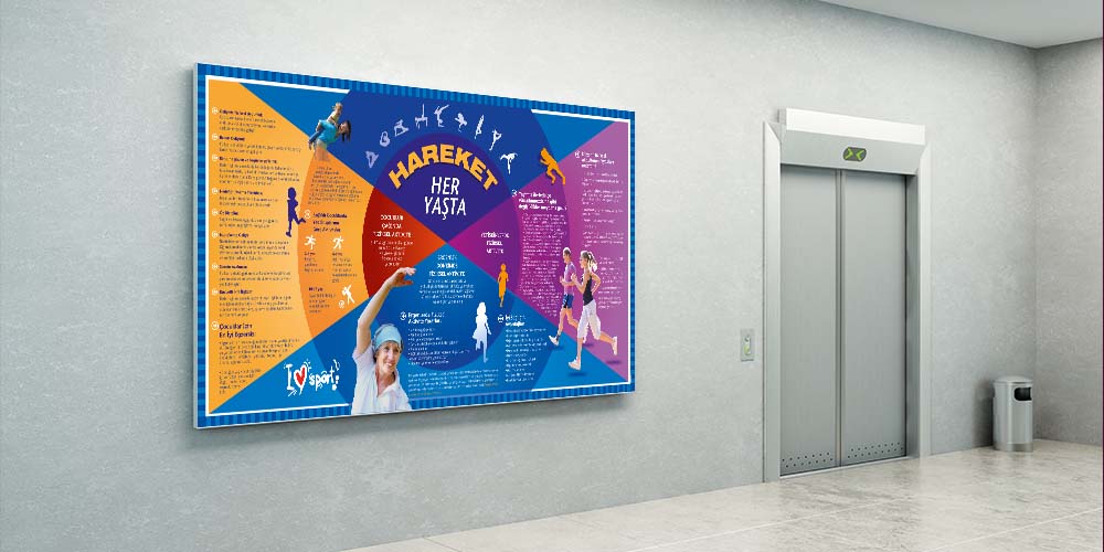 Fiziksel Aktivite Duvar Posteri