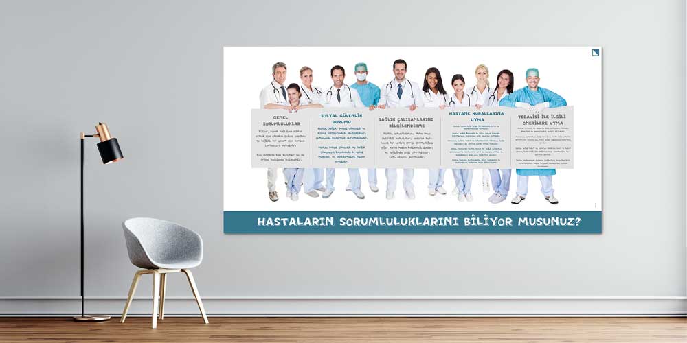 Hak ve Sorumluluklar Duvar Posteri
