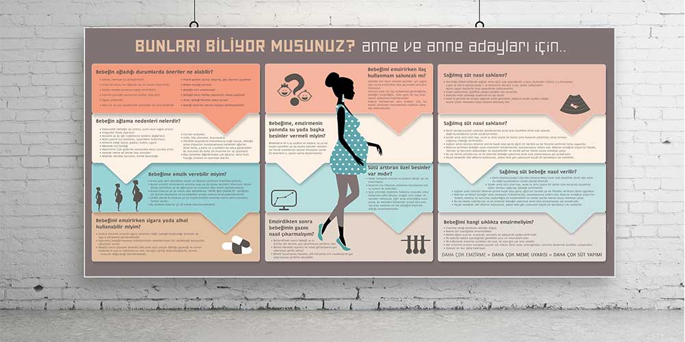 Kadın ve Çocuk Sağlığı Duvar Dekoru