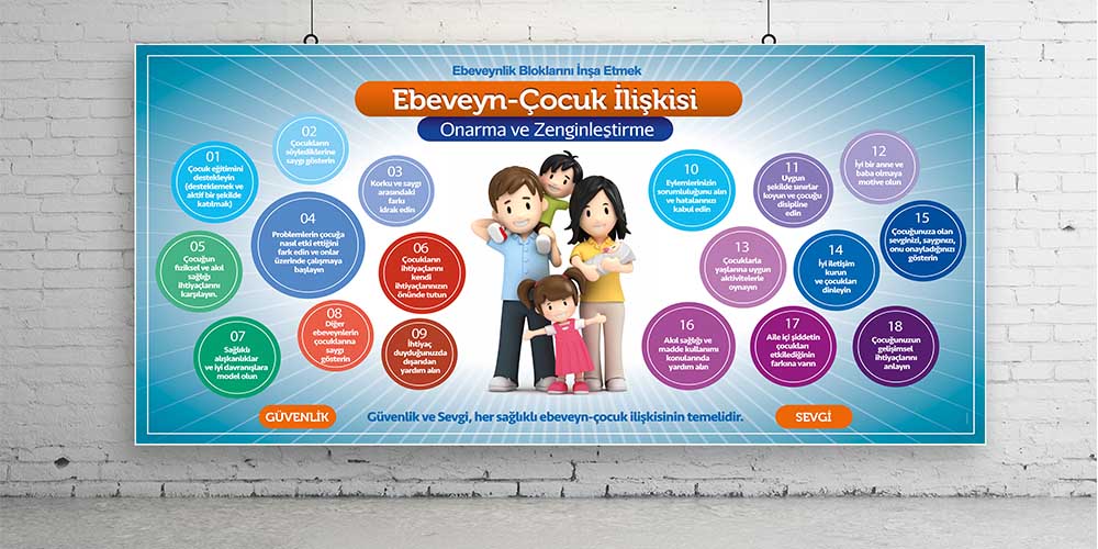 Kadın ve Çocuk Sağlığı Duvar Dekoru