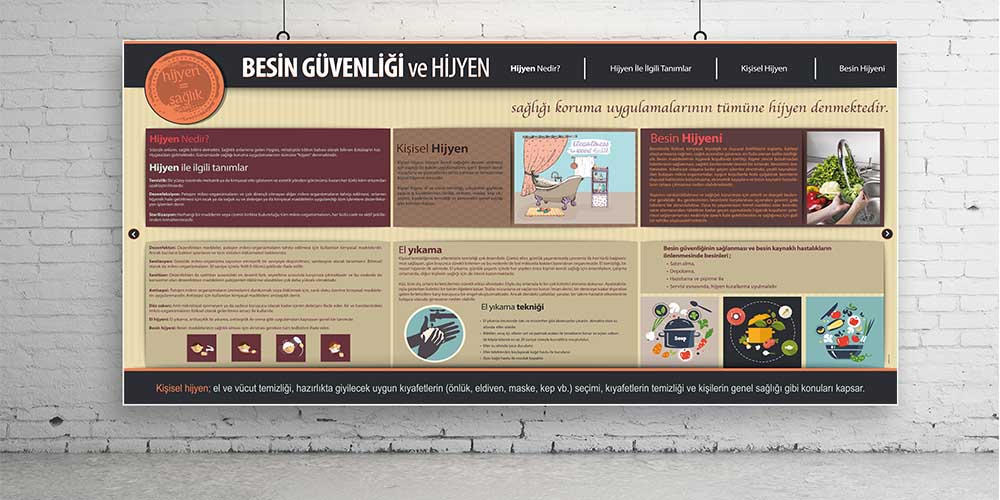 Sağlıklı Beslenme Duvar Dekoru