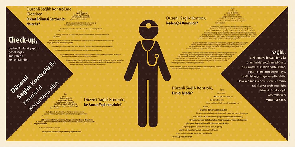 Sağlıklı Yaşam Duvar Dekoru