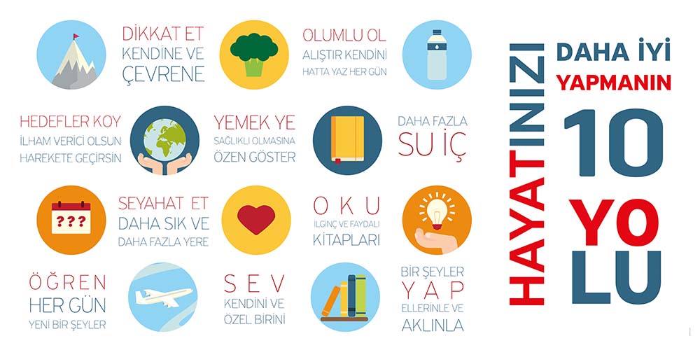 Sağlıklı Yaşam Duvar Dekoru