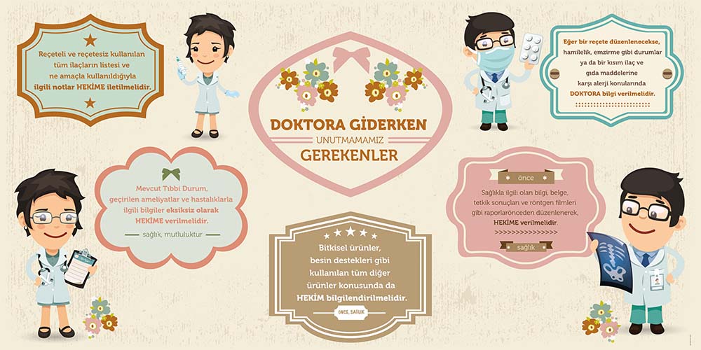 Sağlıklı Yaşam Duvar Dekoru
