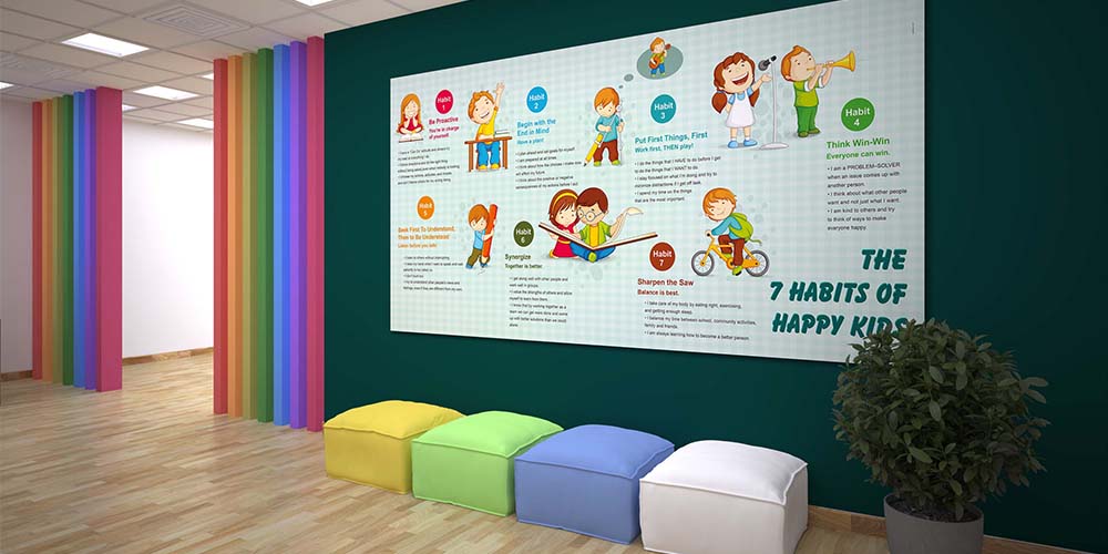 İngilizce Sınıf Duvar Posteri