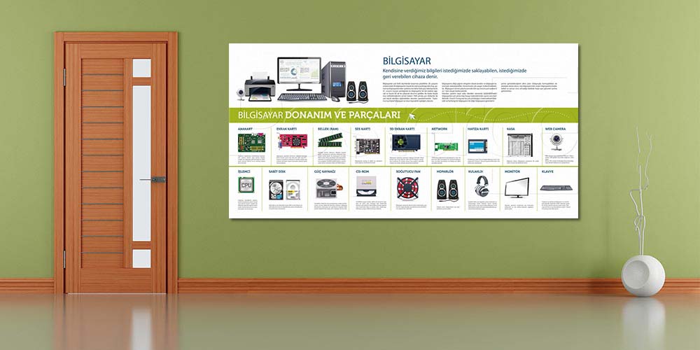 Bilgisayar - Teknoloji Duvar Posteri