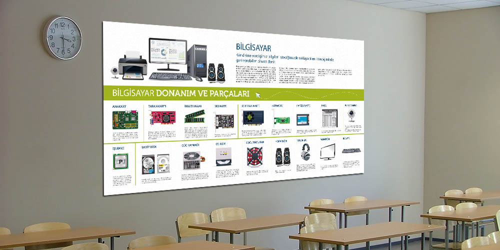 Bilgisayar - Teknoloji Duvar Posteri