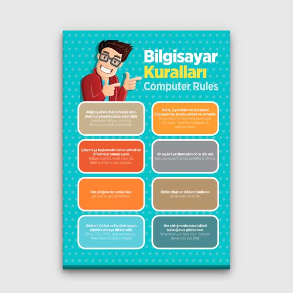 Bilgisayar - Teknoloji Duvar Tablosu