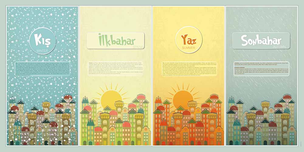 Coğrafya - Sosyal Bilgiler Duvar Posteri