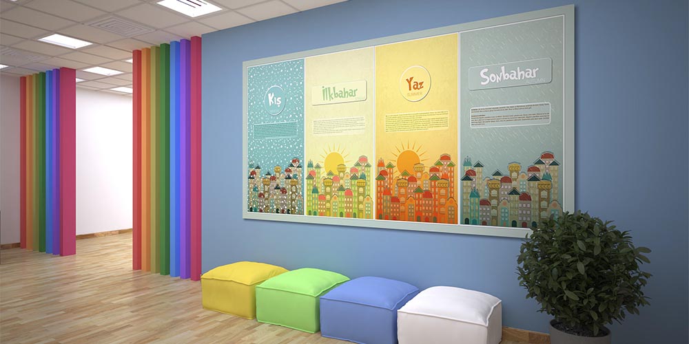 Coğrafya - Sosyal Bilgiler Duvar Posteri