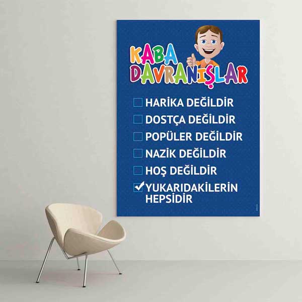 Davranış Biçimleri Duvar Tablosu