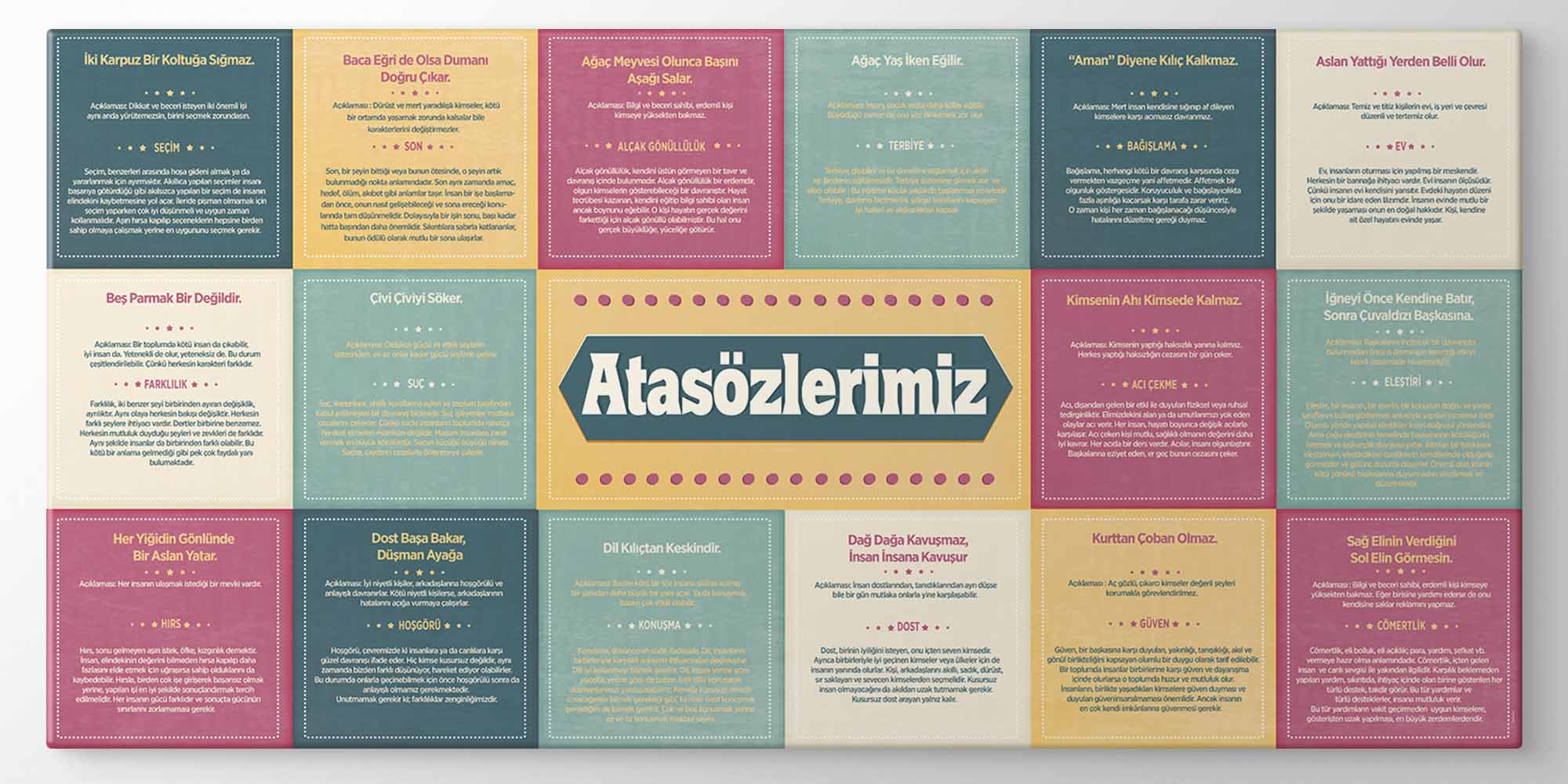 Dil - Anlatım Duvar Posteri