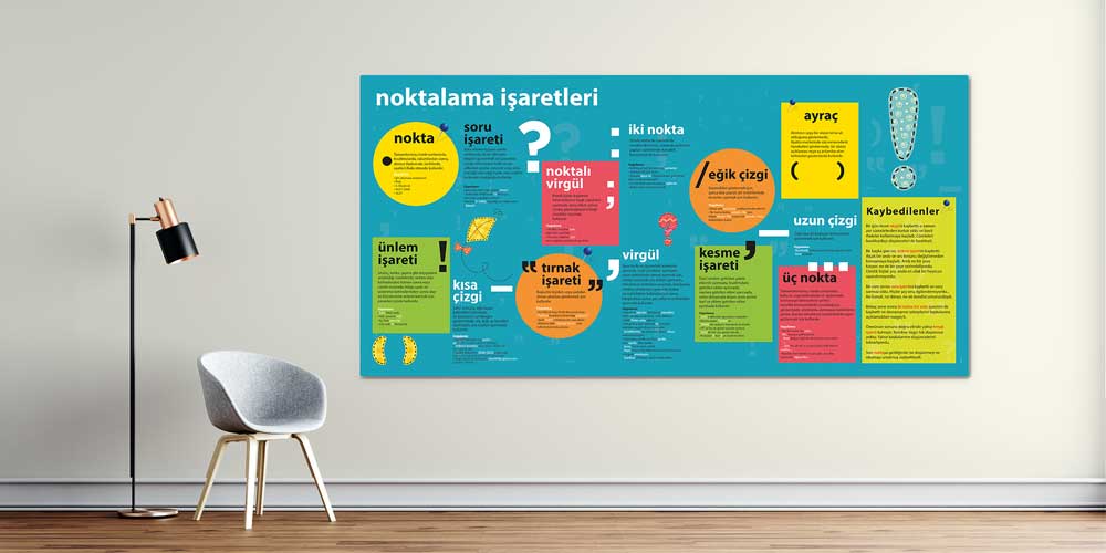 Dil - Anlatım Duvar Posteri