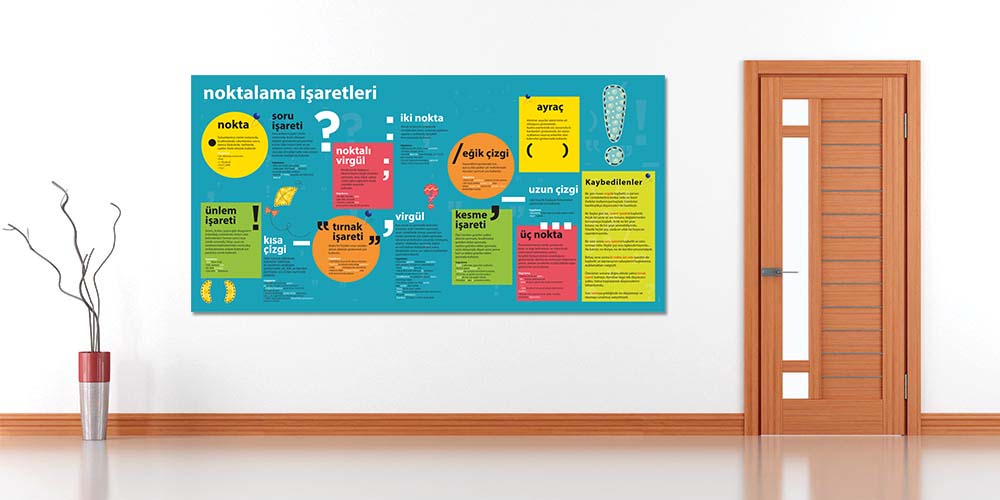 Dil - Anlatım Duvar Posteri