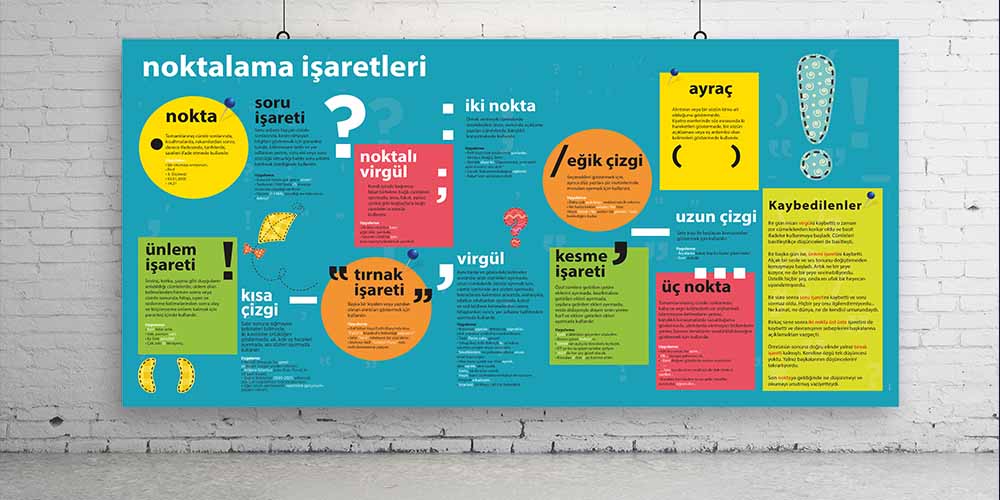 Dil - Anlatım Duvar Posteri