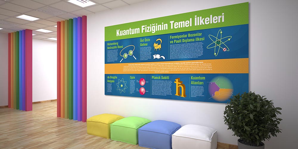 Fen - Teknoloji Eğitim Posteri