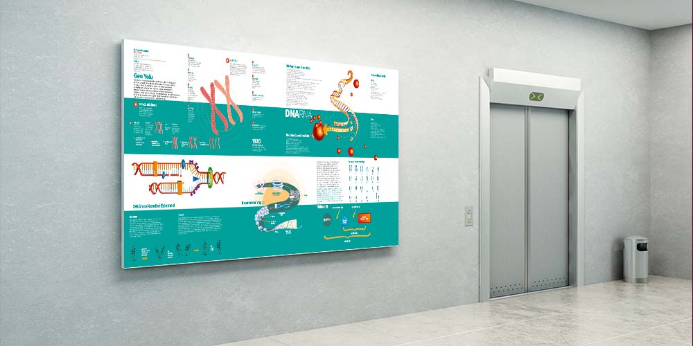 Fen - Teknoloji Okul Posteri