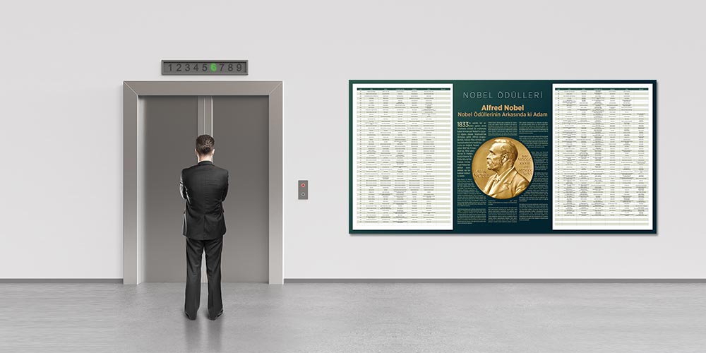 Fen - Teknoloji Duvar Posteri