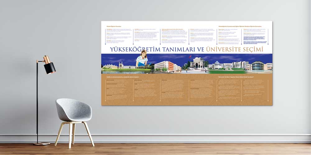 Kariyer Eğitimi Duvar Posteri