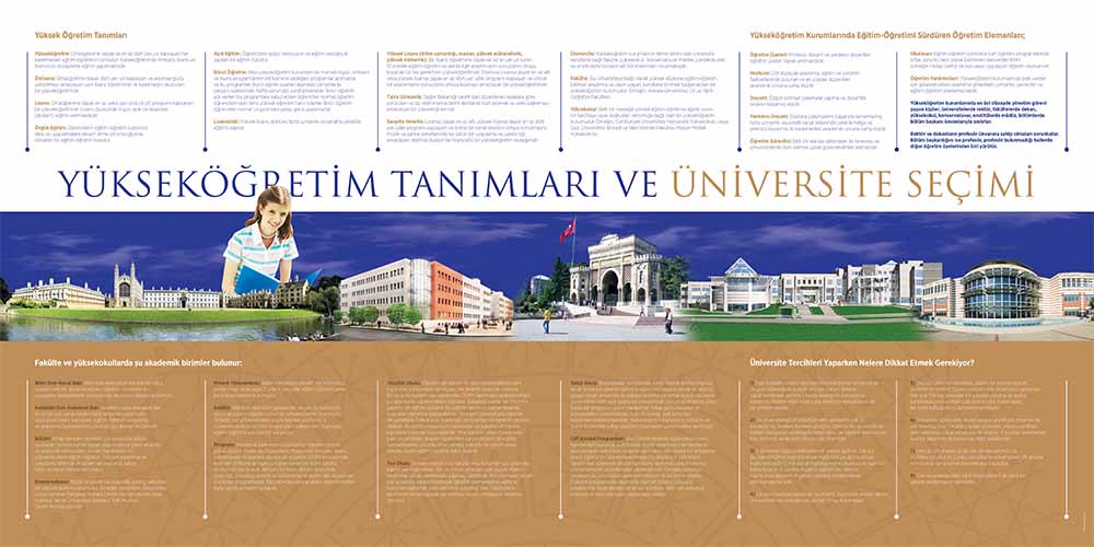 Kariyer Eğitimi Duvar Posteri