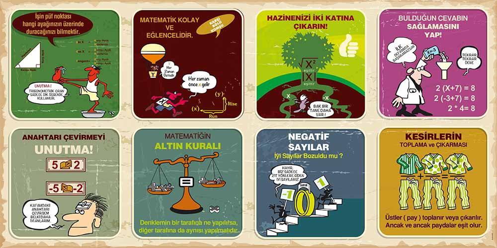 Matematik Okul Duvar Posteri