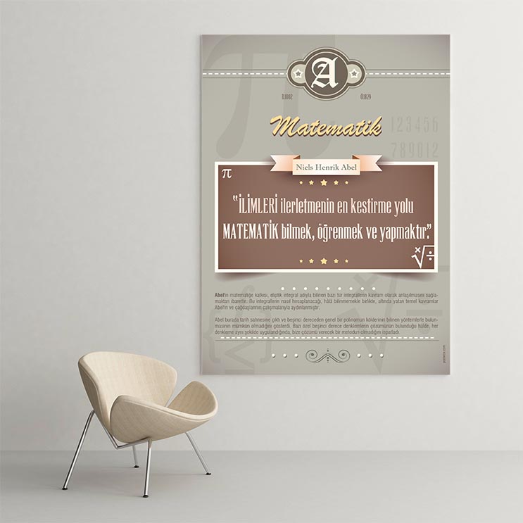 Matematik Sınıf Duvar Posteri