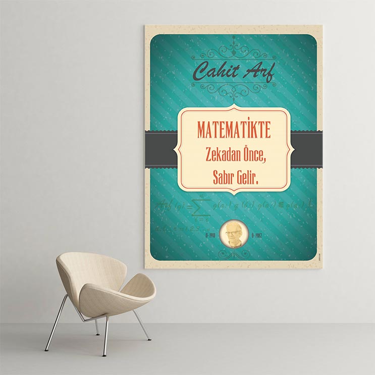 Matematik Sınıf Duvar Posteri