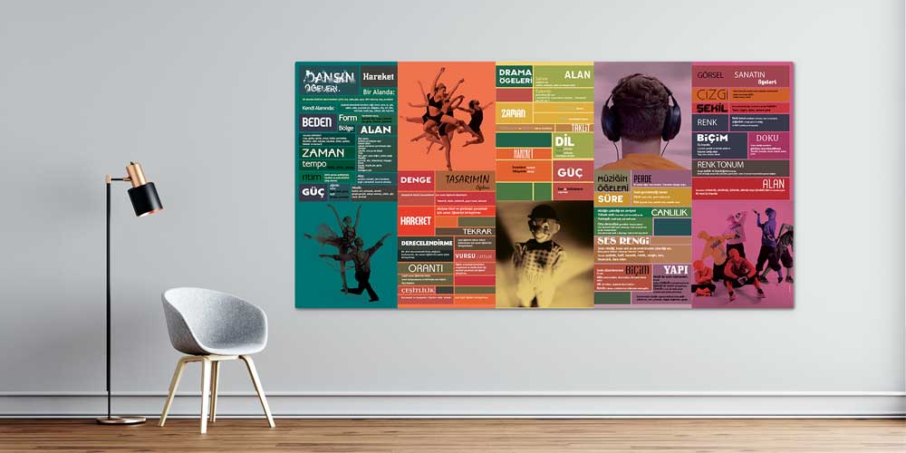 Resim ve Görsel Sanatlar Posteri