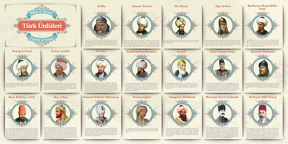 Türk Büyükleri Duvar Posteri