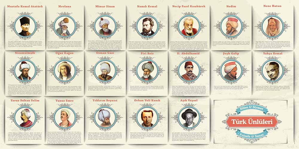 Türk Büyükleri Duvar Posteri