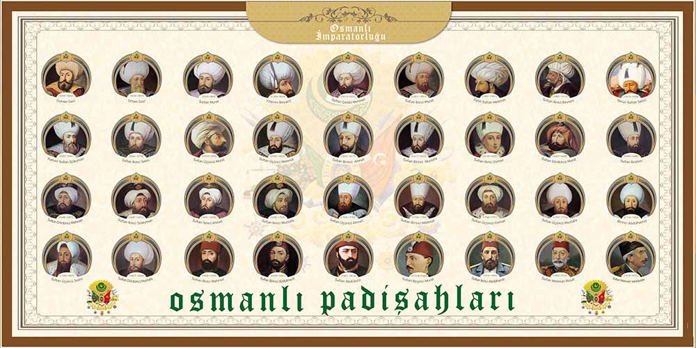 Tarih - İnkılap Tarihi Duvar Posteri