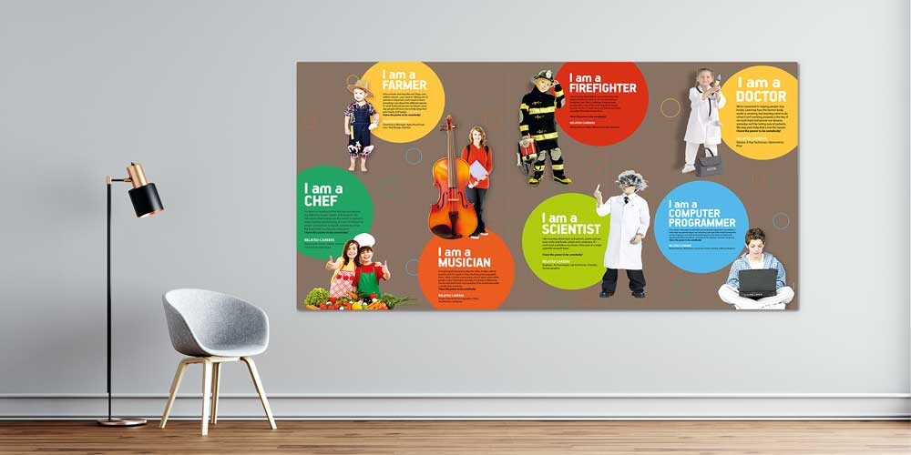 İngilizce Sınıf Duvar Posteri