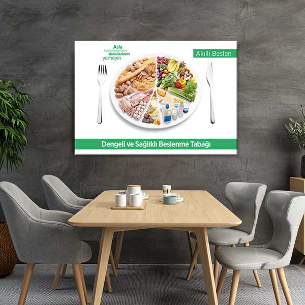 akilli-beslen-duvar-tablo-12630-01 Dengeli ve Sağlıklı Beslenme Tabağı Kanvas Duvar Tablosu – 12630
