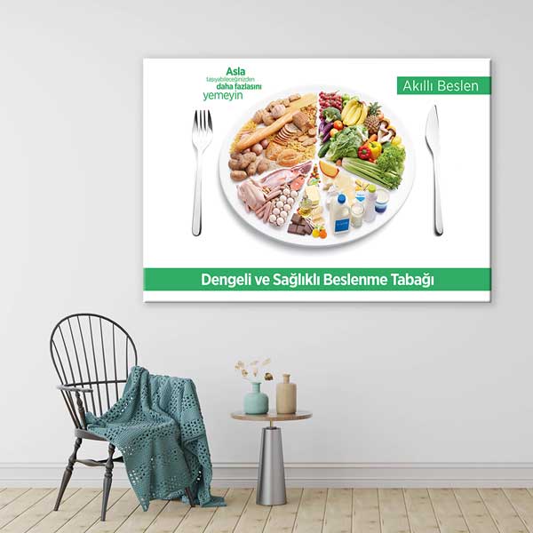 akilli-beslen-duvar-tablo-12630-02 Dengeli ve Sağlıklı Beslenme Tabağı Kanvas Duvar Tablosu – 12630