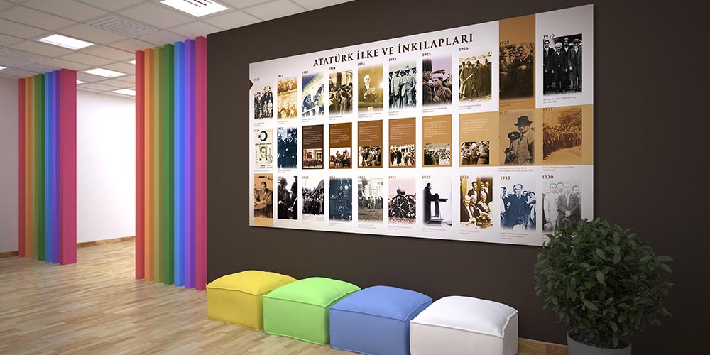 Atatürk İlke ve İnkılapları Kronolojisi Duvar Posteri F-103