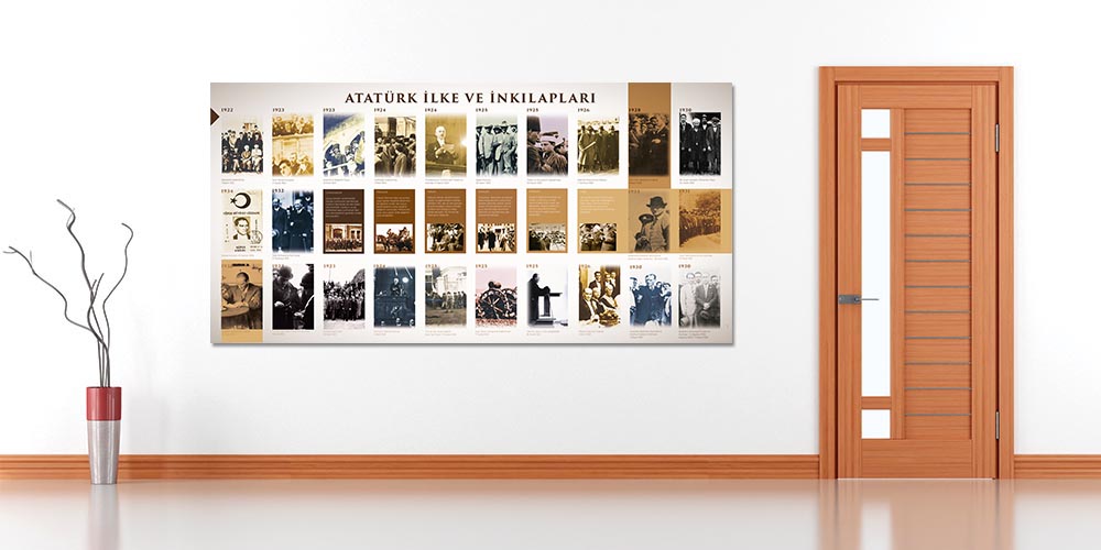 Atatürk İlke ve İnkılapları Kronolojisi Duvar Posteri F-103