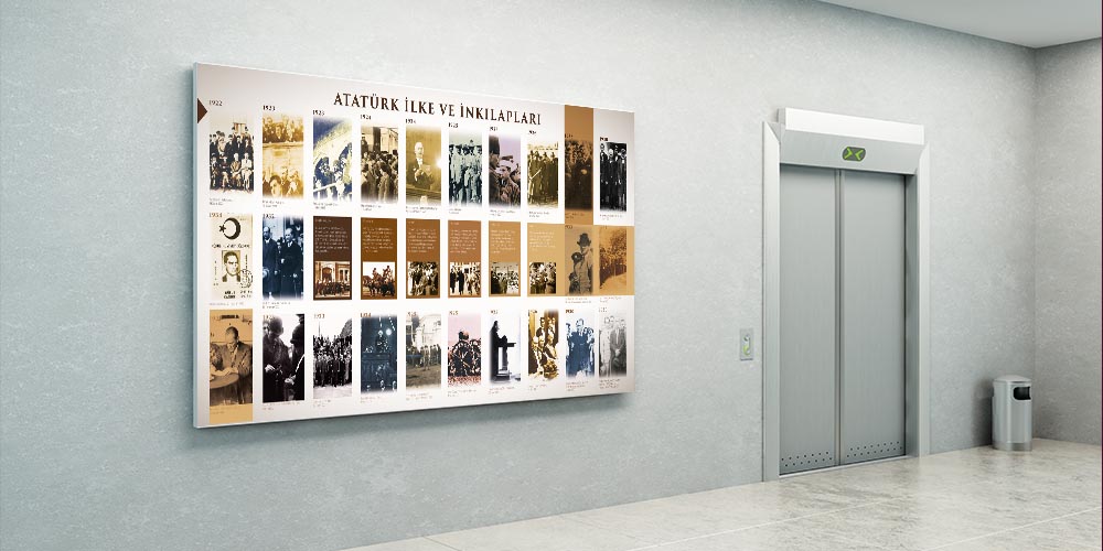 Atatürk İlke ve İnkılapları Kronolojisi Duvar Posteri F-103